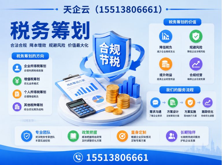 万柏林区税务筹划展示图